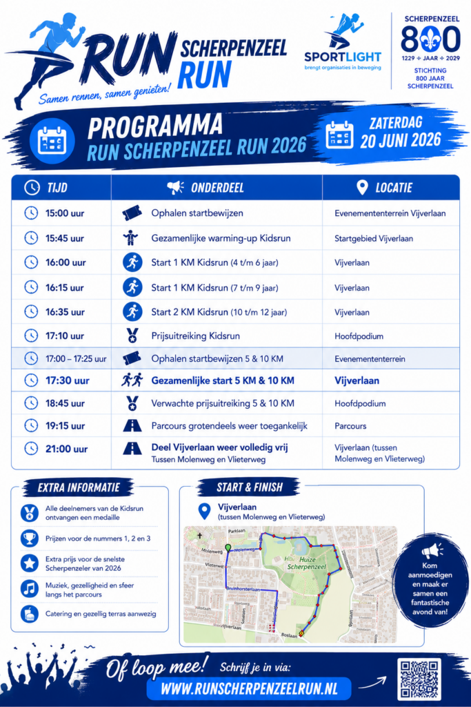nb-2603-programma